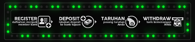 Kakatua88 Jackpot